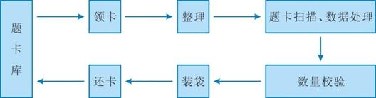 1574916601136008.jpg 圖片關(guān)鍵詞